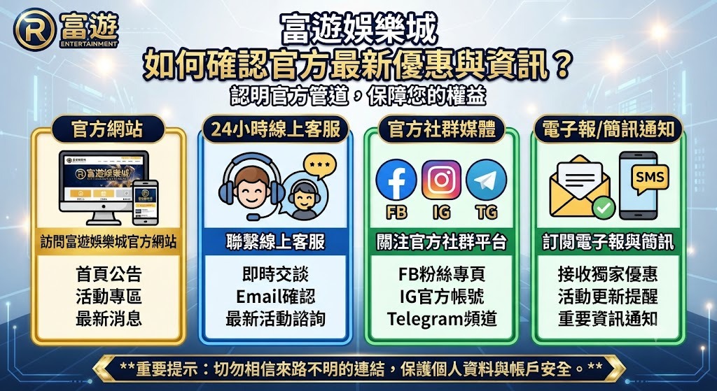 加入官方社群頻道，即時掌握第一手活動資訊！